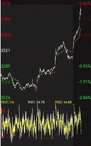 steel pipe price